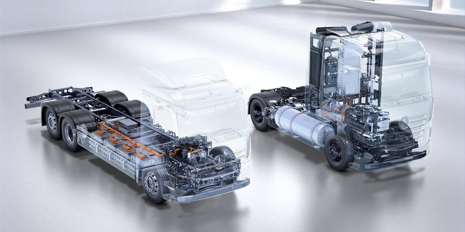 X-ray view Daimler Truck CO2-neutral technologies